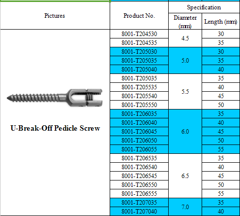U-σπάσιμο-από τη βίδα Pedicle, ιατρικά όργανα εμφύτευσης, νωτιαίο σύστημα